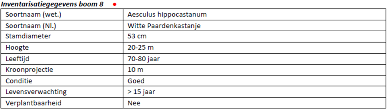 afbeelding "i_NL.IMRO.0342.BPSOE0053-0301_0016.png"