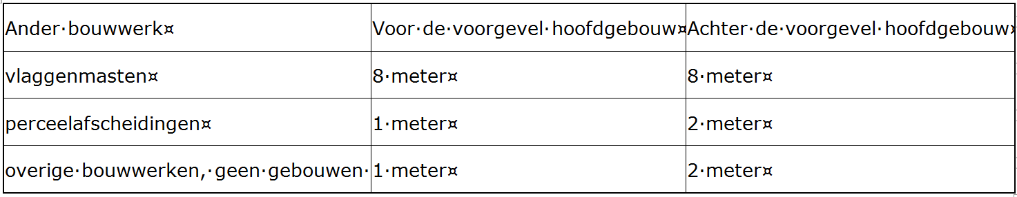 afbeelding "i_NL.IMRO.0342.BPSOE0053-0301_0017.png"