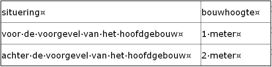 afbeelding "i_NL.IMRO.0342.BPSOE0053-0301_0019.png"