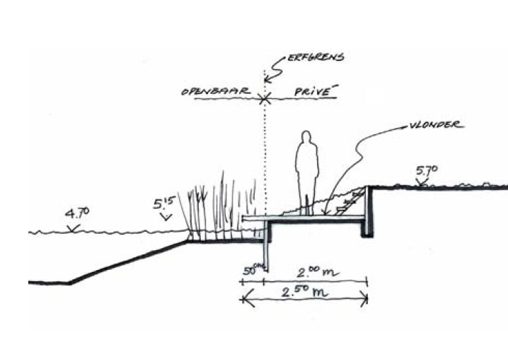 afbeelding "i_NL.IMRO.0345.UPDeEilandenDp3-vg01_0010.png"
