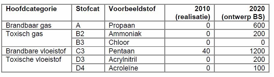 afbeelding "i_NL.IMRO.0363.A1201BPGST-VG01_0024.png"