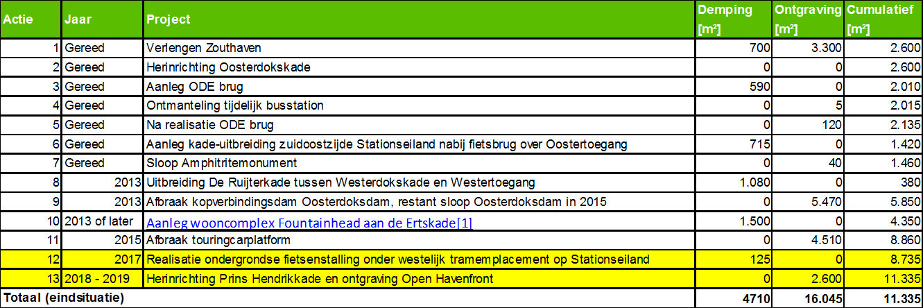 afbeelding "i_NL.IMRO.0363.A1201BPGST-VG01_0029.png"