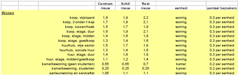 afbeelding "i_NL.IMRO.0402.15bp01hoekdiepeweg-va01_0011.jpg"