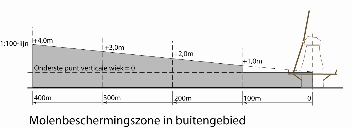 afbeelding "i_NL.IMRO.0482.bpherstelplan083-vg01_0005.jpg"