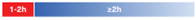 afbeelding "i_NL.IMRO.0503.BP0085-2001_0031.png"