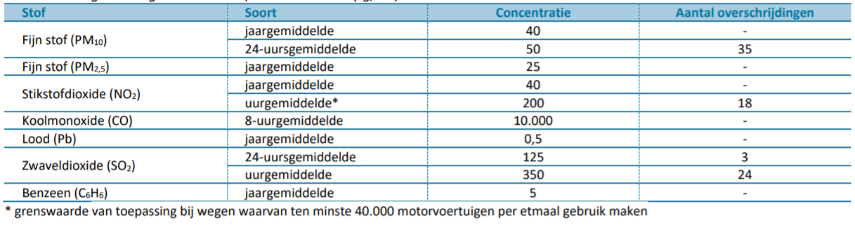 afbeelding "i_NL.IMRO.0503.BP0085-2001_0048.png"