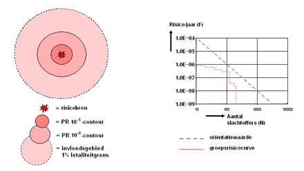 afbeelding "i_NL.IMRO.0503.BP0085-2001_0053.png"