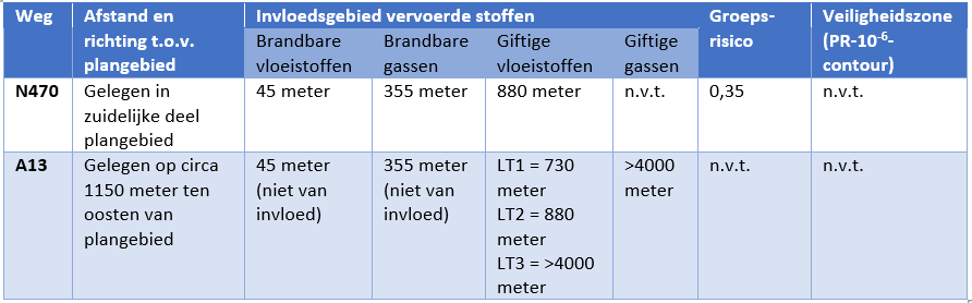 afbeelding "i_NL.IMRO.0503.BP0085-2001_0055.png"