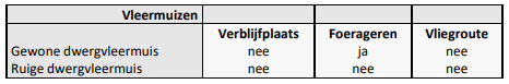 afbeelding "i_NL.IMRO.0503.BP0085-2001_0059.png"