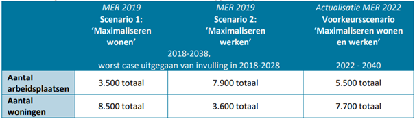 afbeelding "i_NL.IMRO.0503.BP0085-2001_0066.png"