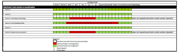 afbeelding "i_NL.IMRO.0576.BP201400028-0003_0013.png"