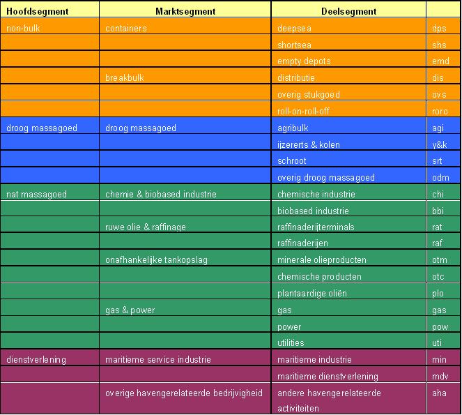 afbeelding "i_NL.IMRO.0599.BP1026EuropoortLt-va03_0009.jpg"