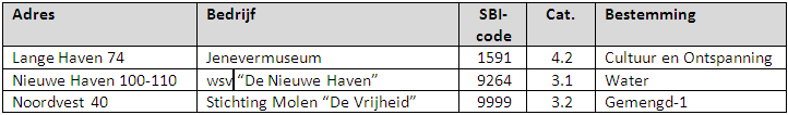 afbeelding "i_NL.IMRO.0606.BP0026-0002_0015.png"