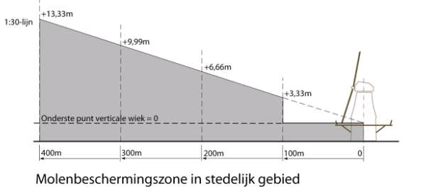 afbeelding "i_NL.IMRO.0637.BP00017-0004_0004.png"