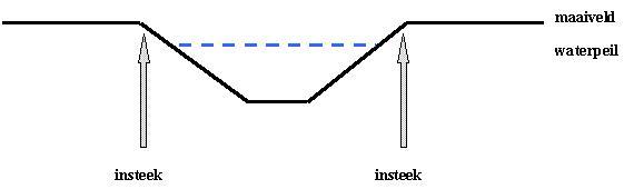 afbeelding "i_NL.IMRO.0637.BP00023-0004_0014.jpg"