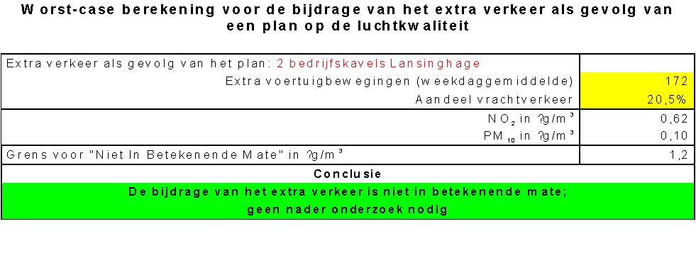 afbeelding "i_NL.IMRO.0637.BP00027-0004_0007.jpg"