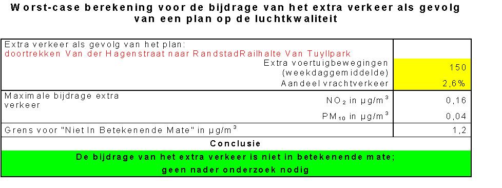 afbeelding "i_NL.IMRO.0637.BP00027-0004_0008.jpg"
