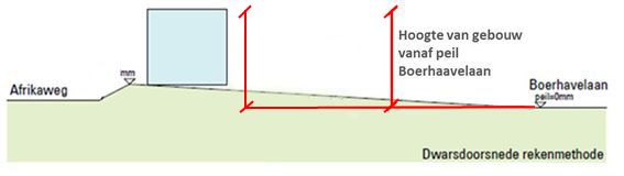 afbeelding "i_NL.IMRO.0637.BP00033-0031_0012.jpg"