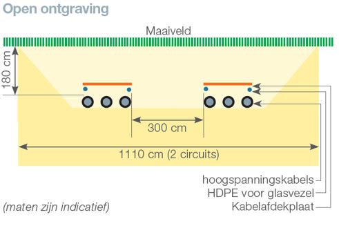 afbeelding "i_NL.IMRO.0753.bp150KVtilburgbest-VG01_0004.jpg"