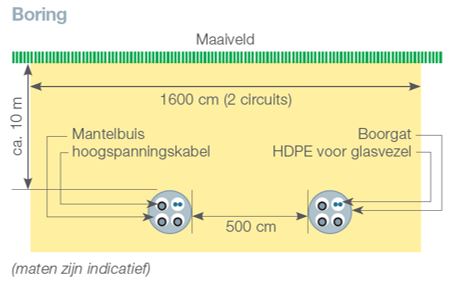 afbeelding "i_NL.IMRO.0753.bp150KVtilburgbest-VG01_0005.jpg"