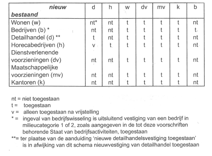 afbeelding "i_NL.IMRO.0762.BV201402-C001_0009.jpg"