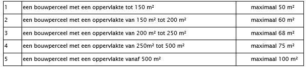 afbeelding "i_NL.IMRO.0785.BP2017009Rondeakke-vg01_0012.png"
