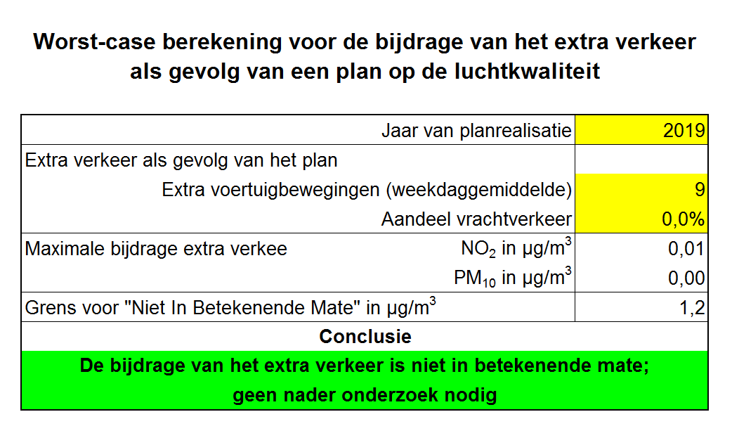 afbeelding "i_NL.IMRO.0796.0002403-1401_0011.png"