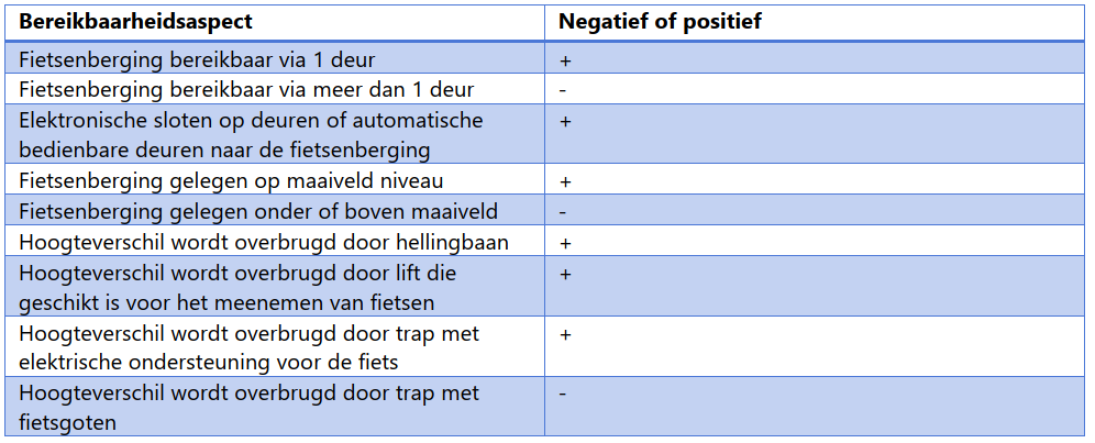 afbeelding "i_NL.IMRO.0796.0002506-1401_0021.png"