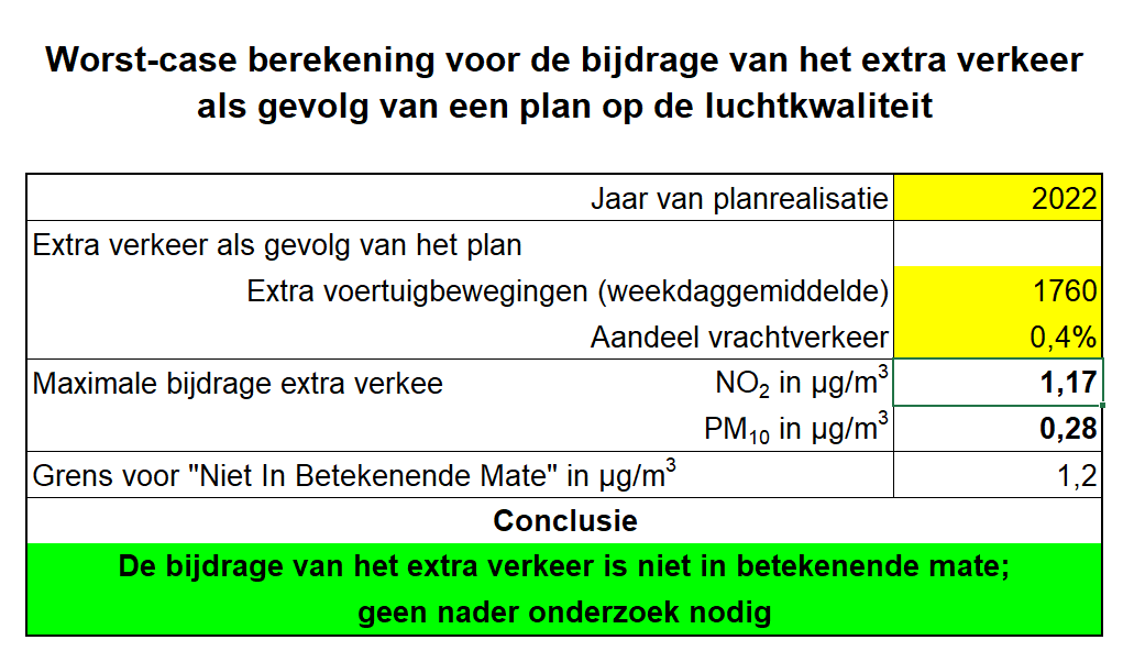 afbeelding "i_NL.IMRO.0796.0002506-1401_0026.png"