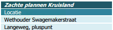 afbeelding "i_NL.IMRO.0851.klBPbinnenhof-v001_0014.png"