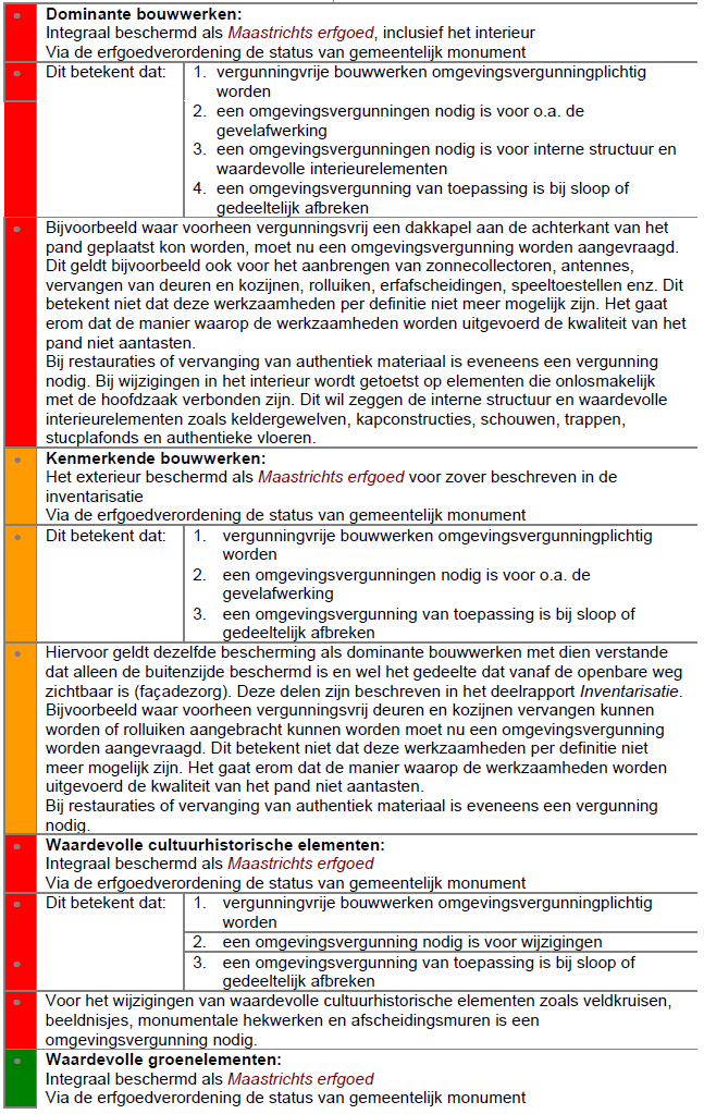 afbeelding "i_NL.IMRO.0935.bpMtrichtWest-vg01_0033.png"