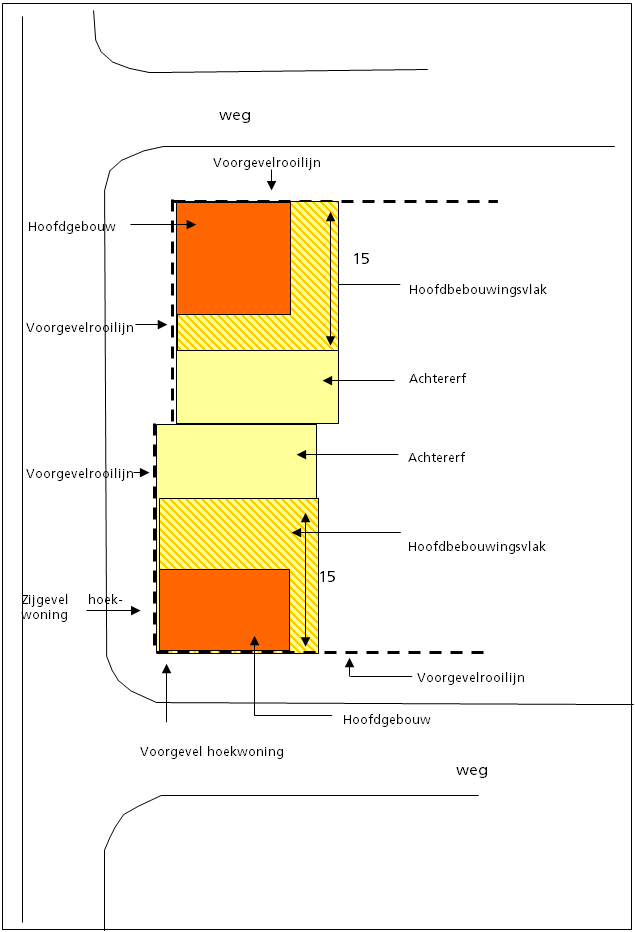 afbeelding "i_NL.IMRO.1640.BP13KernGrathem-VG01_0028.png"