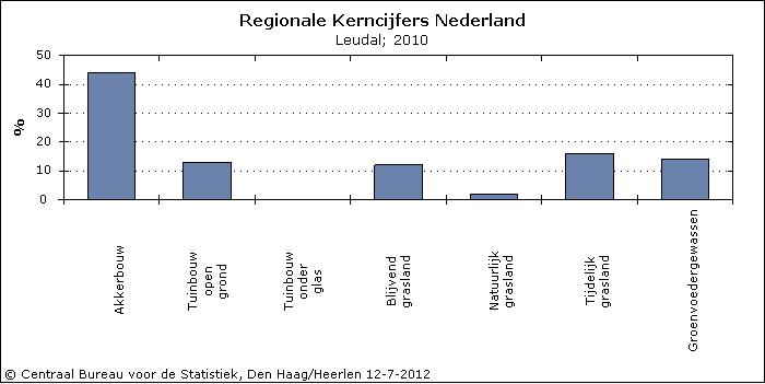 afbeelding "i_NL.IMRO.1640.BP16RVBuitengebied-OH01_0003.jpg"