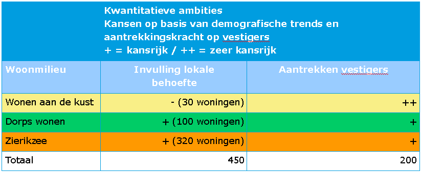 afbeelding "i_NL.IMRO.1676.00136BphSD-va01_0019.png"