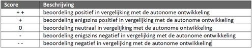 afbeelding "i_NL.IMRO.1735.HVTBuitengebied-VS50_0027.png"