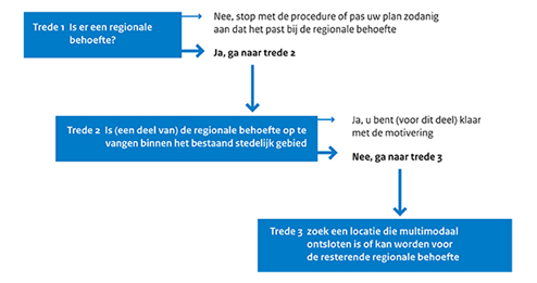 afbeelding "i_NL.IMRO.1774.DENBPHOOGKLIMMER33-VG01_0009.png"