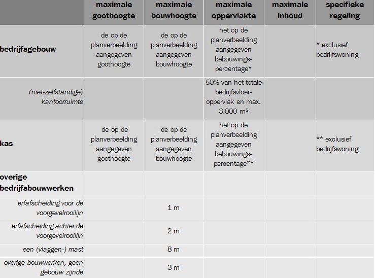 afbeelding "i_NL.IMRO.1783.INFRALBWenN222pbp-VA01_0017.jpg"