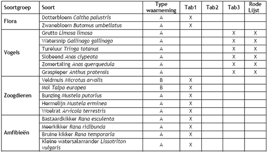 afbeelding "i_NL.IMRO.1900.2011middBPitjoo-onhe_0013.png"