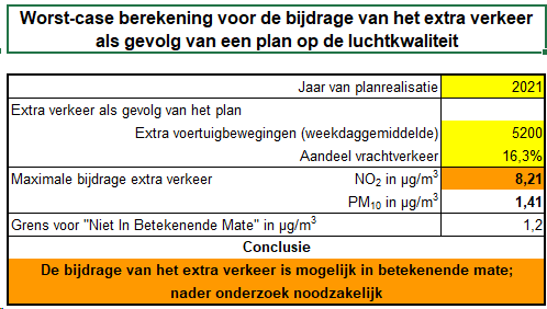 afbeelding "i_NL.IMRO.1900.2018oostBPHemmen3-vast_0007.png"