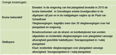 afbeelding "i_NL.IMRO.1924.wpkroningswind-BP30_0038.png"