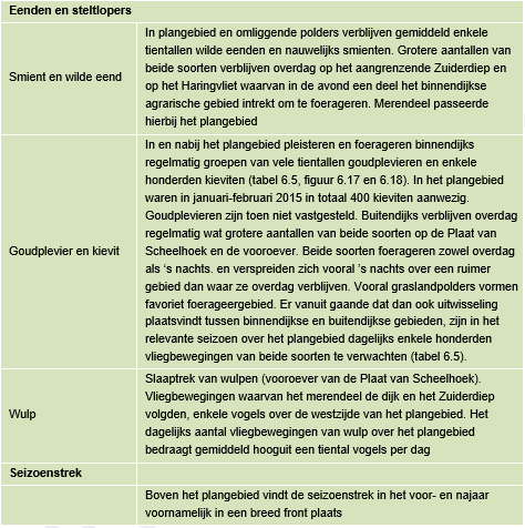 afbeelding "i_NL.IMRO.1924.wpkroningswind-BP30_0040.png"